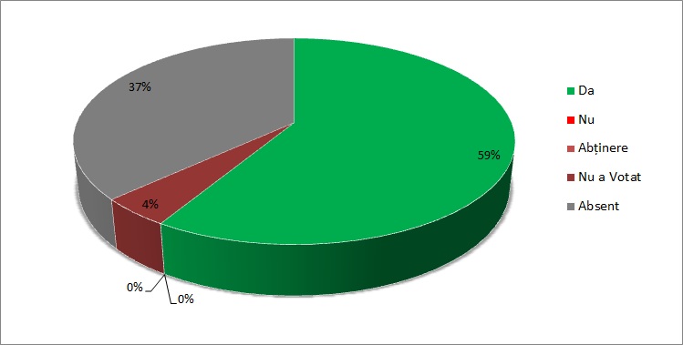 GyorgypalLaszloJozsef2010