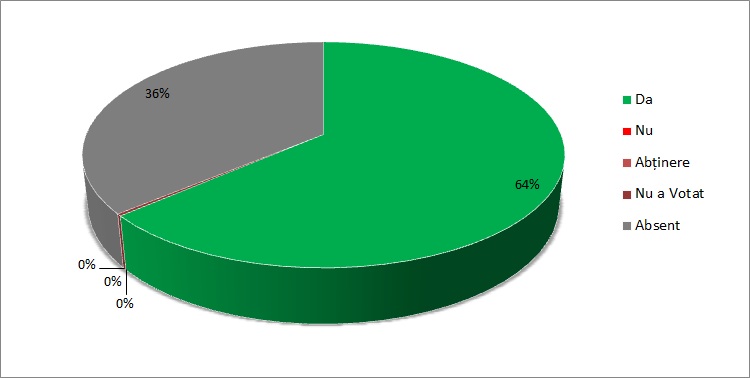 GyorgypalLaszloJozsef2011
