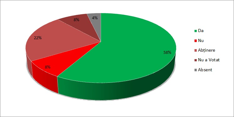 KovacsArpadAndras2009