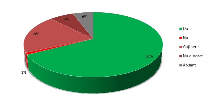 KovacsArpadAndras2010