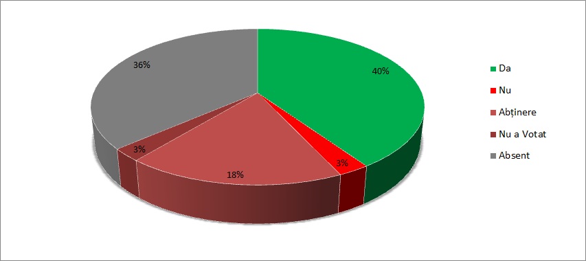 KovacsArpadAndras2011